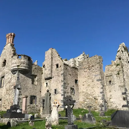 On The Grounds Of House